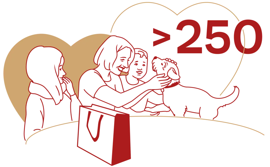A woman and a child are interacting with a dog, showing affection. Another person is in the background, observing. The image includes a heart shape and a text ">250" prominently displayed.